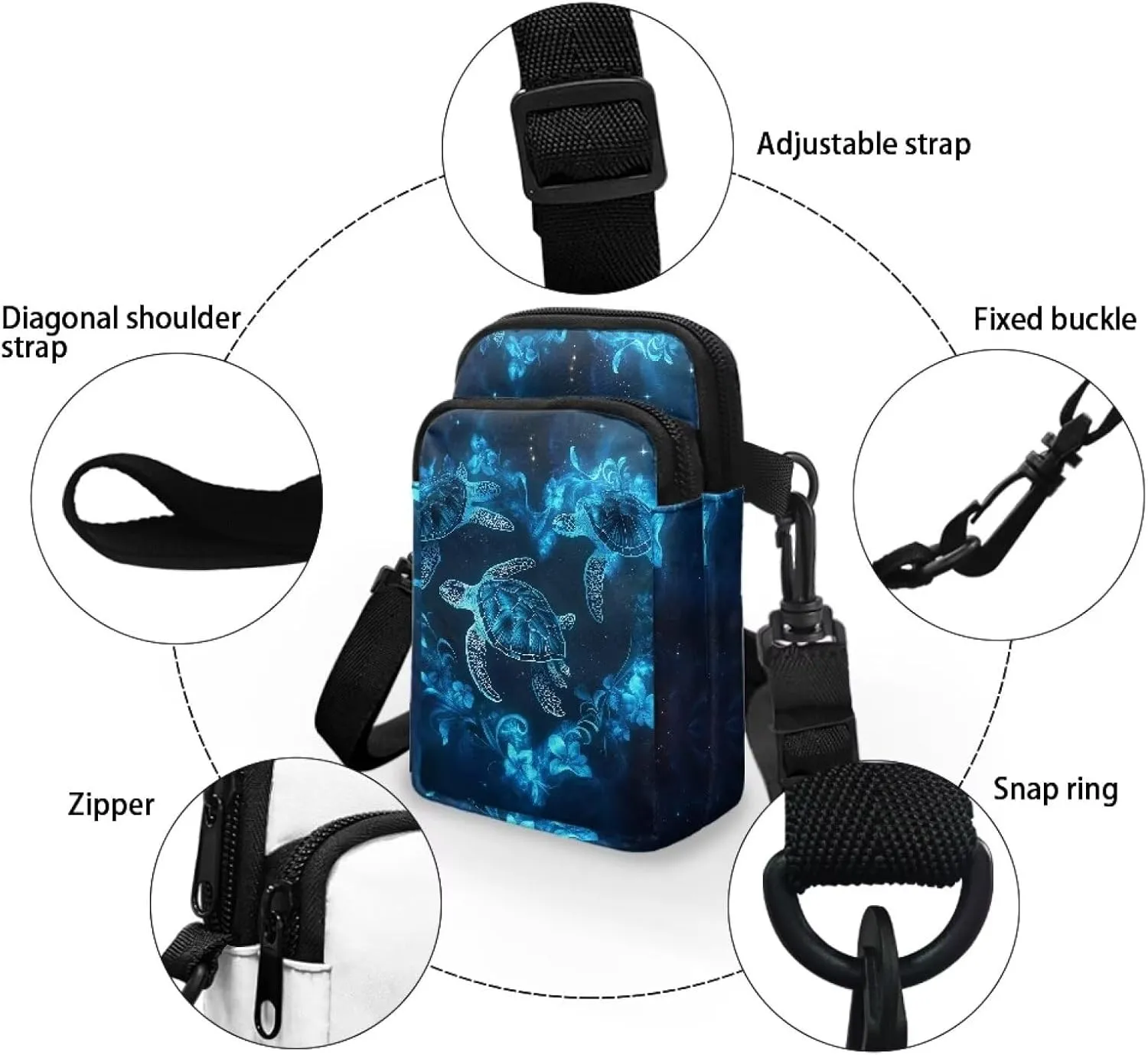 Girls Crossbody Shoulder Bag Messenger Bags Wallet Phone Waist Pouch for Men Women