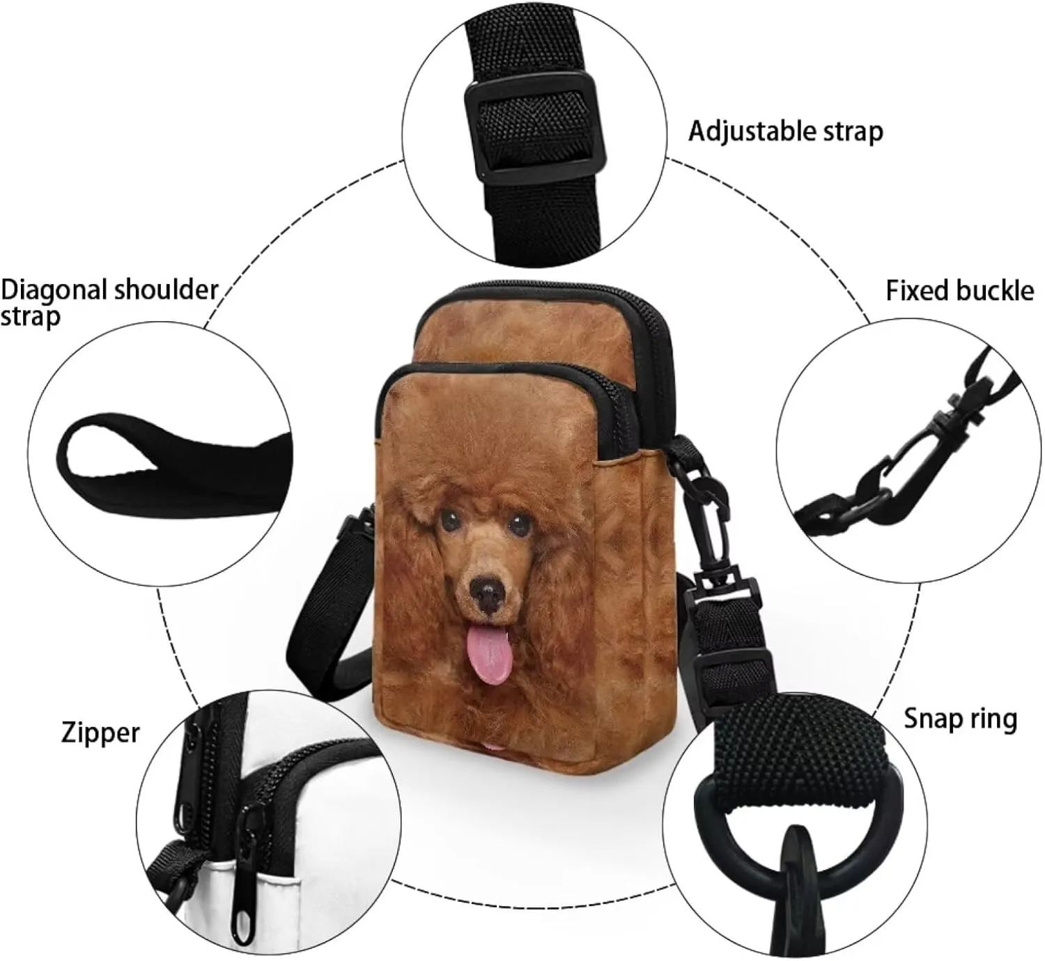 Girls Crossbody Shoulder Bag Messenger Bags Wallet Phone Waist Pouch for Men Women